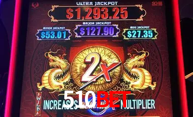 Descubra a Magia dos Jogos de Arcade no 510BET